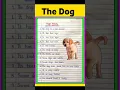 Download Lagu 10 Lines on Dog in English/Essay on Dog in English/10 Lines on Dog/Dog Essay