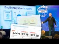 You Deployed Email Encryption Nobody s Using It