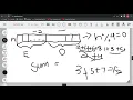 Balanced Array Codeforces 1343B Solution with code explanation Hindi