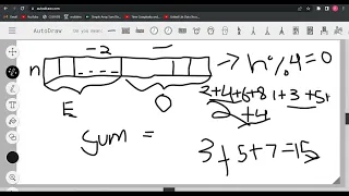 Balanced Array Codeforces 1343B Solution with code explanation Hindi