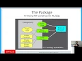 My APIs