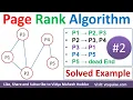 Page Rank Page Rank Algorithm Solved Example in Machine Learning by Vidya Mahesh Huddar