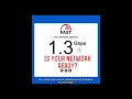 Is your network ready for Multi-Gig Speed