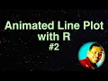 Animated Line Plot with R