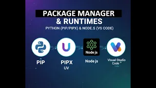 The Ultimate Developer Setup Guide 2025 VS Code Node js Python PIP PIPX UV