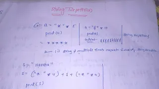 Python String Repetition Length of the Strings in telugu