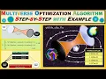 Learn Multiverse Optimization Algorithm Example Step-by-Step Explanation xRay Pixy
