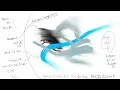 【1hour focus sound】 piano & synth piece for centering yourself on a restless summer day
