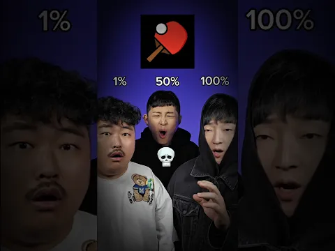 Emoji Beatbox Challenge #ahorts #beatbox #sigma #viral #trending