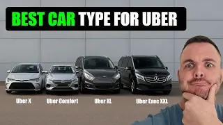 Best Uber Car Type in 2025 UberX vs Comfort vs XL EV Hybrid or Diesel UK