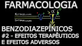 Aula: Benzodiazepínicos #2 - Efeitos Terapêuticos e Adversos | Farmacologia Médica
