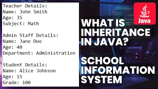 What is Inheritance in Java Superclass and Subclass Keyword extends in Java Keyword super