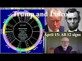 Tues April 15 2025 astrology ALL 12 SIGNS Abraham Lincoln