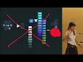SPATIAL PROGRAMMING WITHOUT ESCAPE