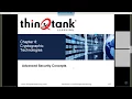 CCNA Security - Cryptographic Technologies