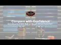 Compare with Confidence Dunn-Edwards EVERSHIELD vs Sherwin-Williams SuperPaint