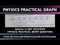 PHYSICS PRACTICAL EXAM GRAPH SOLUTION 1 PHYSICS PRACTICAL GRAPH PLOTTING