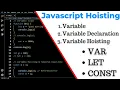 Javascript Hoisting const let var