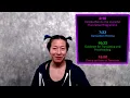micro bit LIVE 2021 Get involved with the translations program