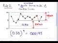 Nelson Rules for Statistical Process Control Rules 1 2 7 and 8