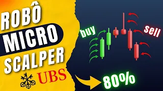 Como Criar o Robô Micro Scalper UBS - Seguidor do Mercado [Profit Pro]