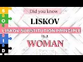 Liskov Substitution Principle Explained - SOLID principles