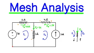 Download Mesh Analysis for Circuits Explained MP3