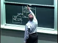 Lecture 16 Introduction to encapsulation inheritance and shadowing in Python by MIT OCW