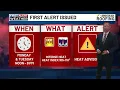 FIRST ALERT TODAY AND TUE Heat Advisory Noon-8PM Highs above average all week