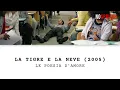 Video di Roberto Benigni - La tigre e la neve - Innamoratevi!