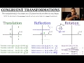 Geometric Transformations Their RULES