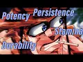 JoJo Wiki - Durability JoJo s Bizarre Adventure