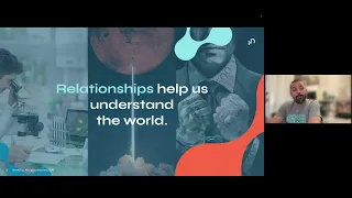 Neo4j Workshop Virtuale GraphRAG: Creare App GenAI più Intelligenti con i Knowledge Graph