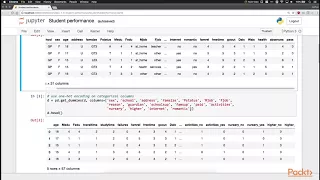 Python Artificial Intelligence Projects for Beginners The Course Overview packtpub com