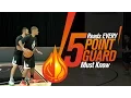 5 Reads Reacts EVERY POINT GUARD Must Know with Coach Damin Altizer