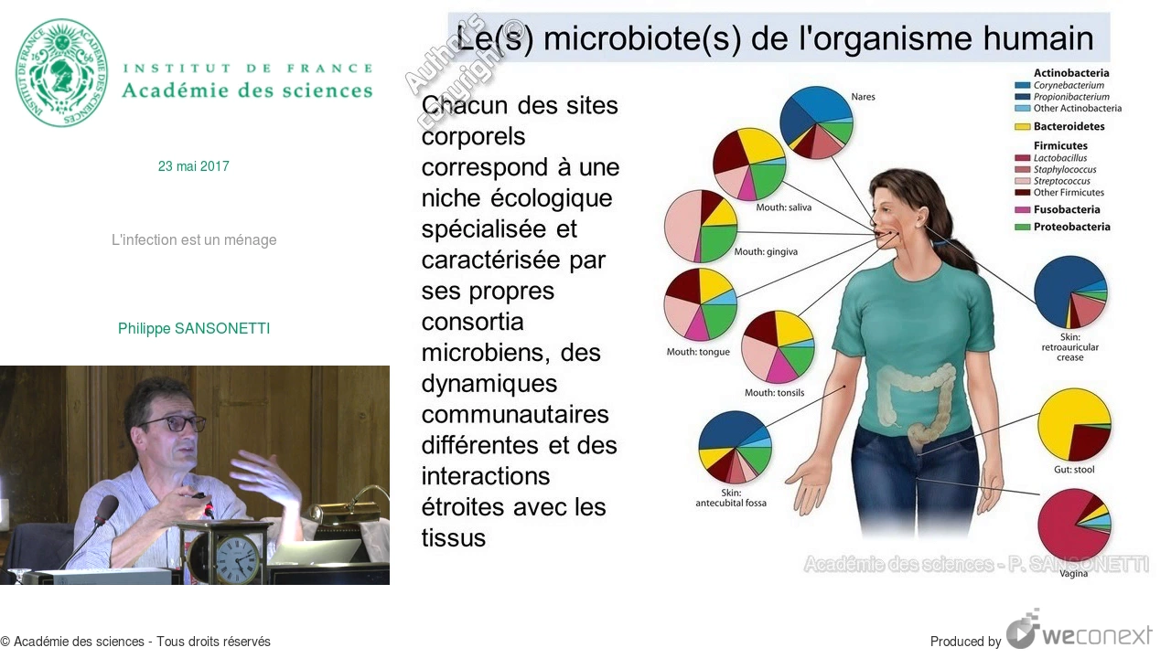 [Conférence] P. SANSONETTI - L'infection est un "ménage à trois": pathogène, microbiote et hôte