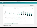 How to Download Green Button Data for SDG E