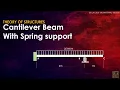 CANTILEVER BEAM WITH SUPPORTING SPRING THEORY OF STRUCTURES DE LA CRUZ TUTORIAL