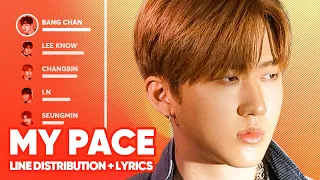 stray kids my pace ot8 line distribution lyrics karaoke patreon requested