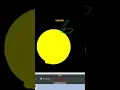 Draw lemon using python