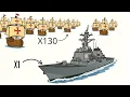Lagu What If a modern destroyer fought the Spanish Armada?