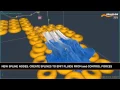 RealFlow 2015 Features SPLINES