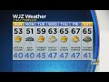 Chelsea Ingram Has A Look At Your Updated Forecast
