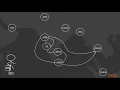 Implementing Graph Algorithms Using Scala Problem Explanation packtpub com