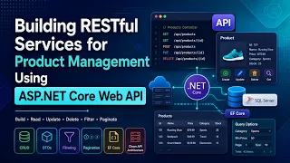 Building RESTful Services for Product Management Using ASP NET Core Web API