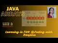 Arrays in Java Explained One-Dimensional Two-Dimensional Arrays Coding with Ranjana