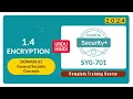 Encryption - CompTIA Security SY0-701
