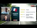 Download Lagu Scorito Daily Preview Tour de France - Etappe 4