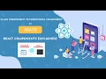 React Components Explained Functional vs Class Components 2025