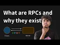 Introduction to RPC - Remote Procedure Calls
